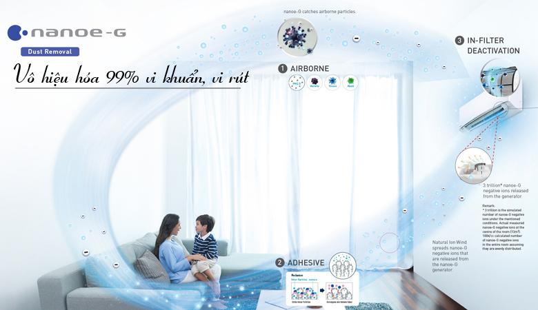 Công nghệ Nanoe-G điều hòa Panasonic