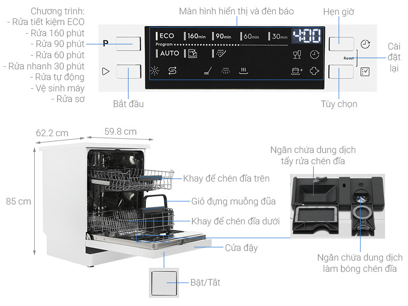 may-rua-chen-doc-lap-electrolux-esa47200sw-note-63